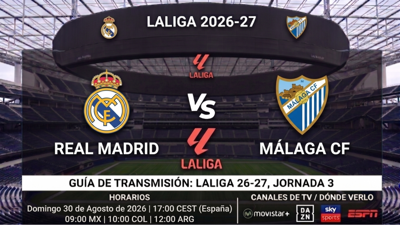 Real Madrid vs Málaga: horarios y guía de TV del partido de LaLiga 26-27