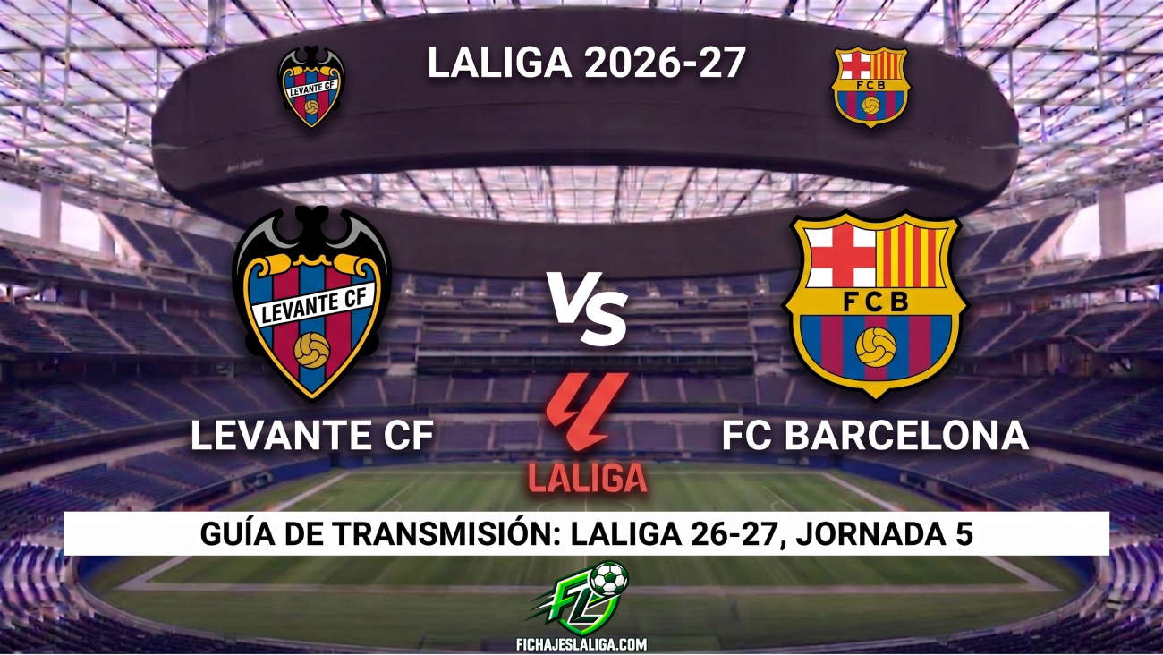 Levante vs Barcelona: horarios y guía de TV del partido de LaLiga 26-27