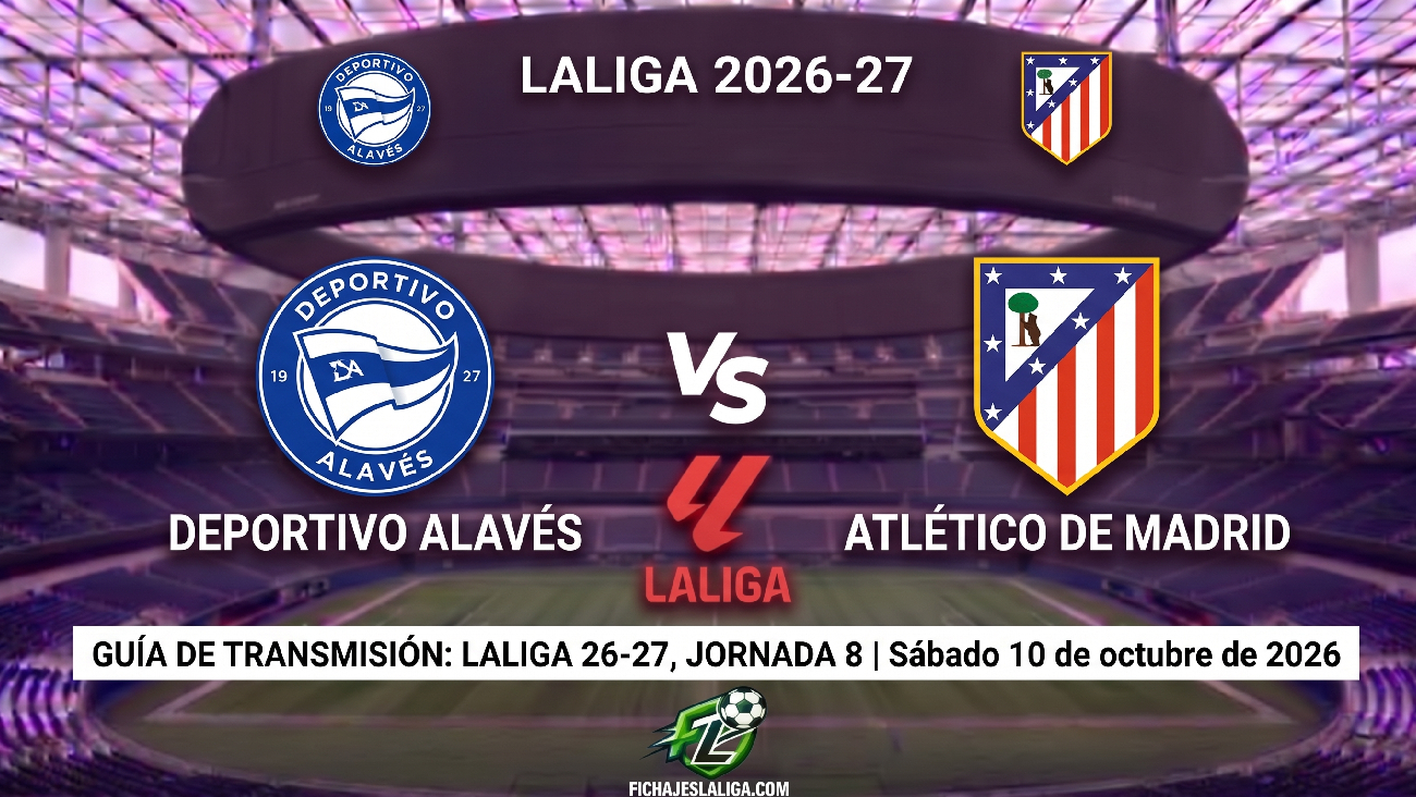 Alavés vs Atlético de Madrid: horarios y guía de TV del partido de LaLiga 26-27