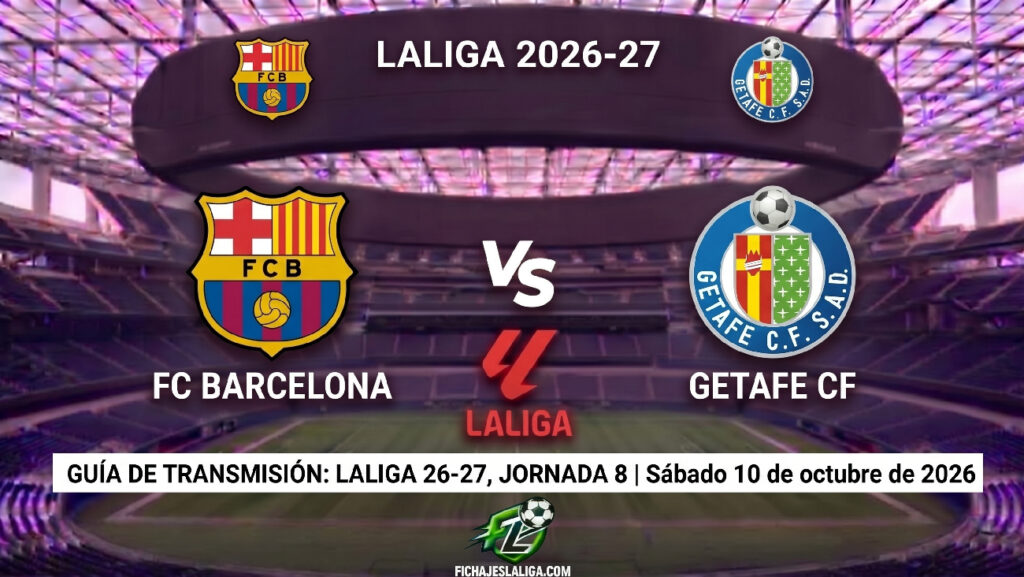 Barcelona vs Getafe: horarios y guía de TV del partido de LaLiga 26-27